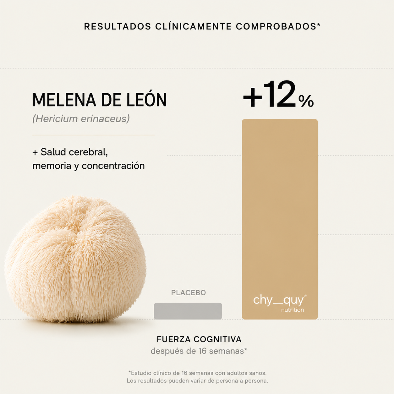 Melena de León en polvo 33 porciones Sin Saborizantes  ★ 4.9 (234)